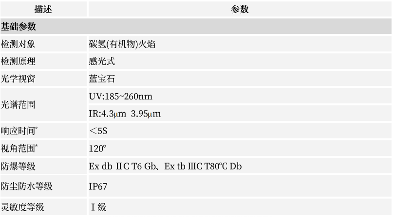 火焰探測器參數 火焰探測器參數